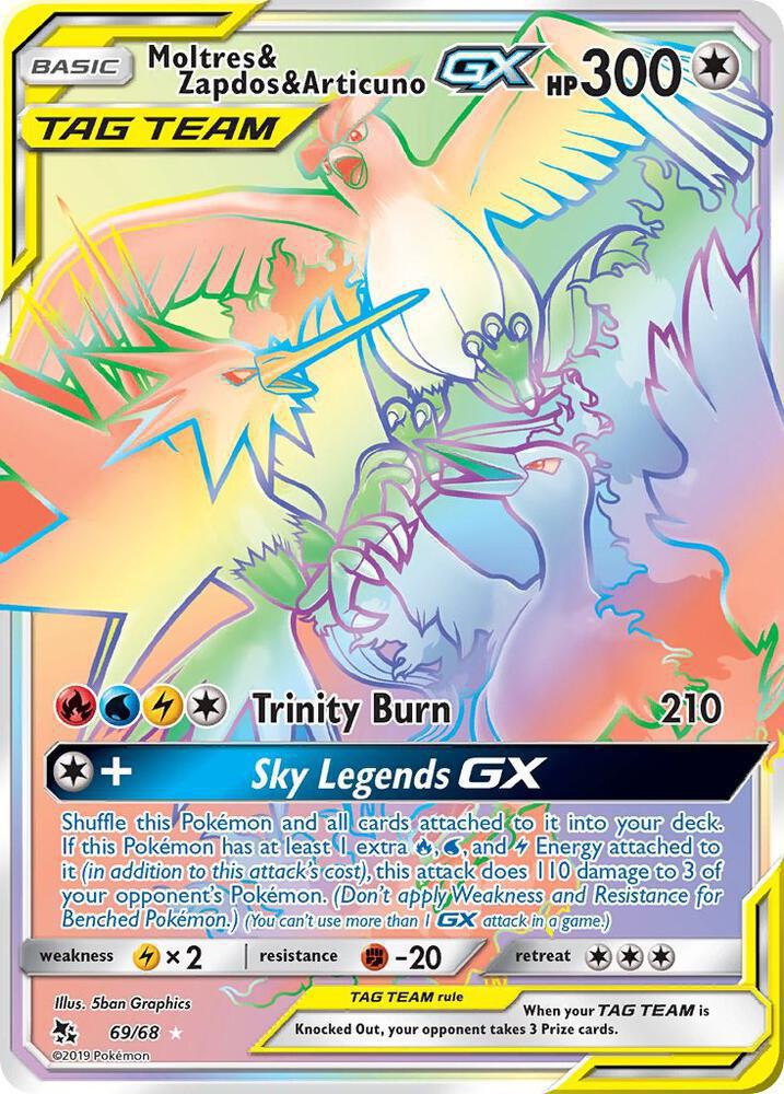 Products – Page 21 – Stacked Pax